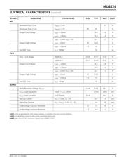 ML4824CP-2 datasheet pdf 5 page