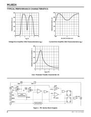 ML4824CP-2 datasheet pdf 6 page