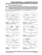 MCP9700AT-H/LT datasheet pdf 5 page