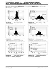 MCP9700AT-H/LT datasheet pdf 6 page
