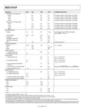 AD2S1210SST-EP-RL7 datasheet pdf 4 page