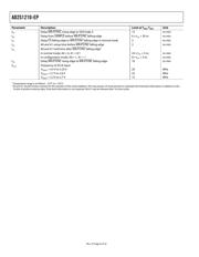 AD2S1210SST-EP-RL7 datasheet pdf 6 page