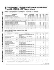 MAX3485CSA+ datasheet pdf 4 page