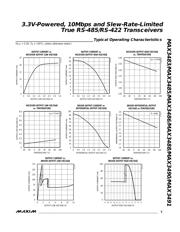 MAX3485CSA+ datasheet pdf 5 page