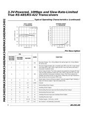 MAX3485CSA+ datasheet pdf 6 page