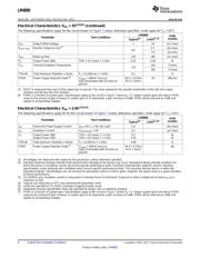 LM4890MX/NOPB datasheet pdf 6 page