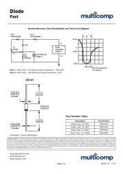 HER106G datasheet pdf 4 page