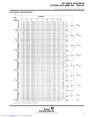 PAL16L8A-2MJ datasheet pdf 5 page