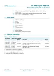 PCA8574PW datasheet pdf 2 page