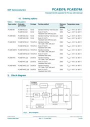 PCA8574PW datasheet pdf 3 page