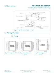 PCA8574PW datasheet pdf 4 page