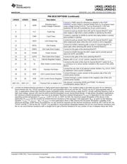 LM2825N-3.3/NOPB datasheet pdf 3 page