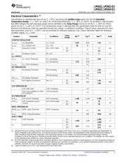 LM2825N-3.3/NOPB datasheet pdf 5 page