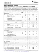 LM2825N-3.3/NOPB datasheet pdf 6 page