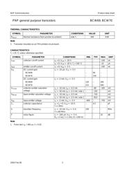 BCW69 datasheet pdf 4 page