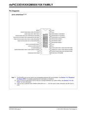 DSPIC33EV256GM106-E/PT datasheet pdf 4 page