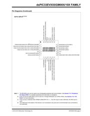 DSPIC33EV256GM106-E/PT datasheet pdf 5 page