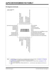 DSPIC33EV256GM106-E/PT datasheet pdf 6 page