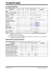 TC4432VPA datasheet pdf 4 page