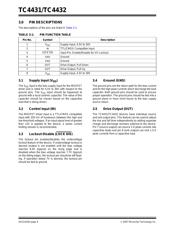 TC4432VPA datasheet pdf 6 page