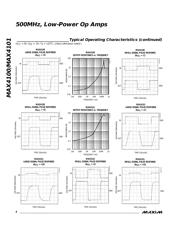 MAX4100EUA+ datasheet pdf 4 page