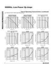 MAX4100EUA+ datasheet pdf 6 page