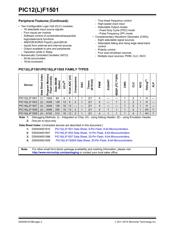 PIC12F1501-I/SN datasheet pdf 2 page