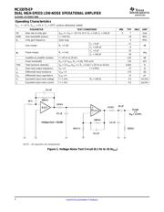 MC33078MDREP datasheet pdf 4 page