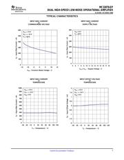 MC33078MDREP datasheet pdf 5 page