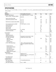 AD7490BCP datasheet pdf 4 page