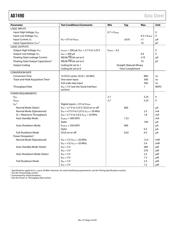 AD7490BCP datasheet pdf 5 page