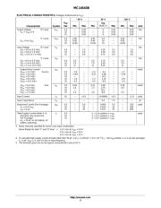 MC14543BCP datasheet pdf 3 page