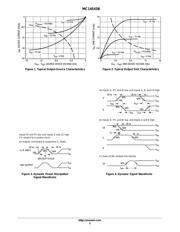 MC14543BCP datasheet pdf 5 page