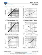 IRF510 datasheet pdf 3 page