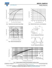 IRF510 datasheet pdf 4 page