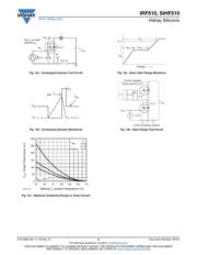 IRF510 datasheet pdf 5 page