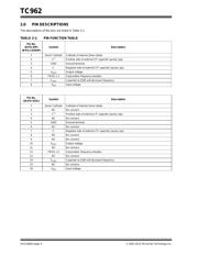 TC962EOE datasheet pdf 4 page