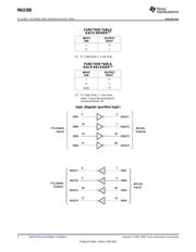 MAX208CDBR datasheet pdf 2 page