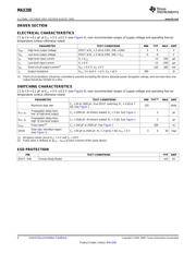 MAX208CDBR datasheet pdf 4 page
