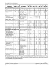 MC14052BCP datasheet pdf 2 page