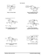 MC14052BCP datasheet pdf 5 page