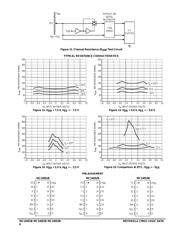 MC14052BCP datasheet pdf 6 page