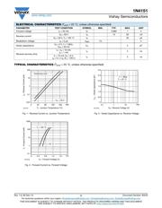 1N4151TR datasheet pdf 2 page