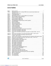 STM8L152R8 datasheet pdf 5 page