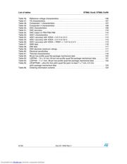 STM8L152R8 datasheet pdf 6 page