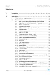 STM32F405RGT6U datasheet pdf 2 page