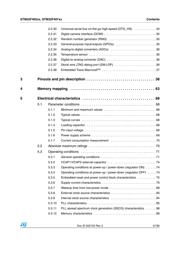 STM32F405RGT6U datasheet pdf 3 page