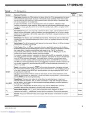 AT45DB321D-MWU datasheet pdf 3 page