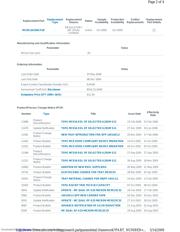 MC9S12A256BCFU datasheet pdf 2 page