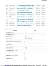 MC9S12A256BCFU datasheet pdf 3 page